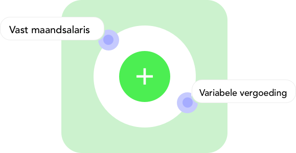 Vast maandsalaris en variabele vergoeding