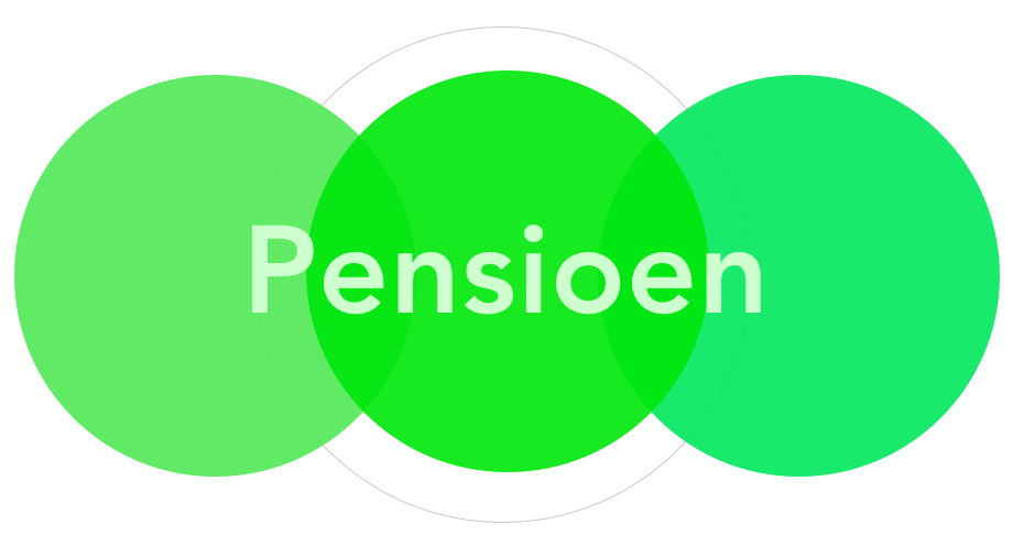 pensioen